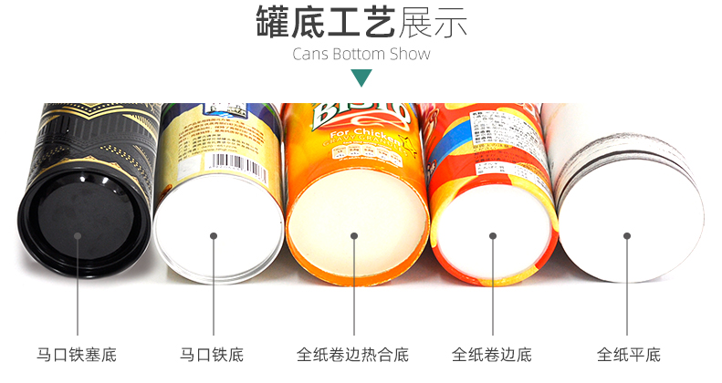 紙罐下底